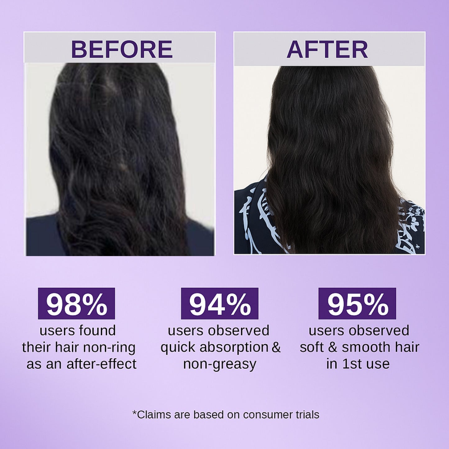 Rosemary Hair Growth Spray